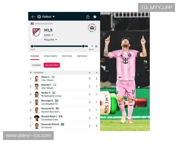 梅西职业生涯数据再创新高886球396助攻离400助仅差4助攻